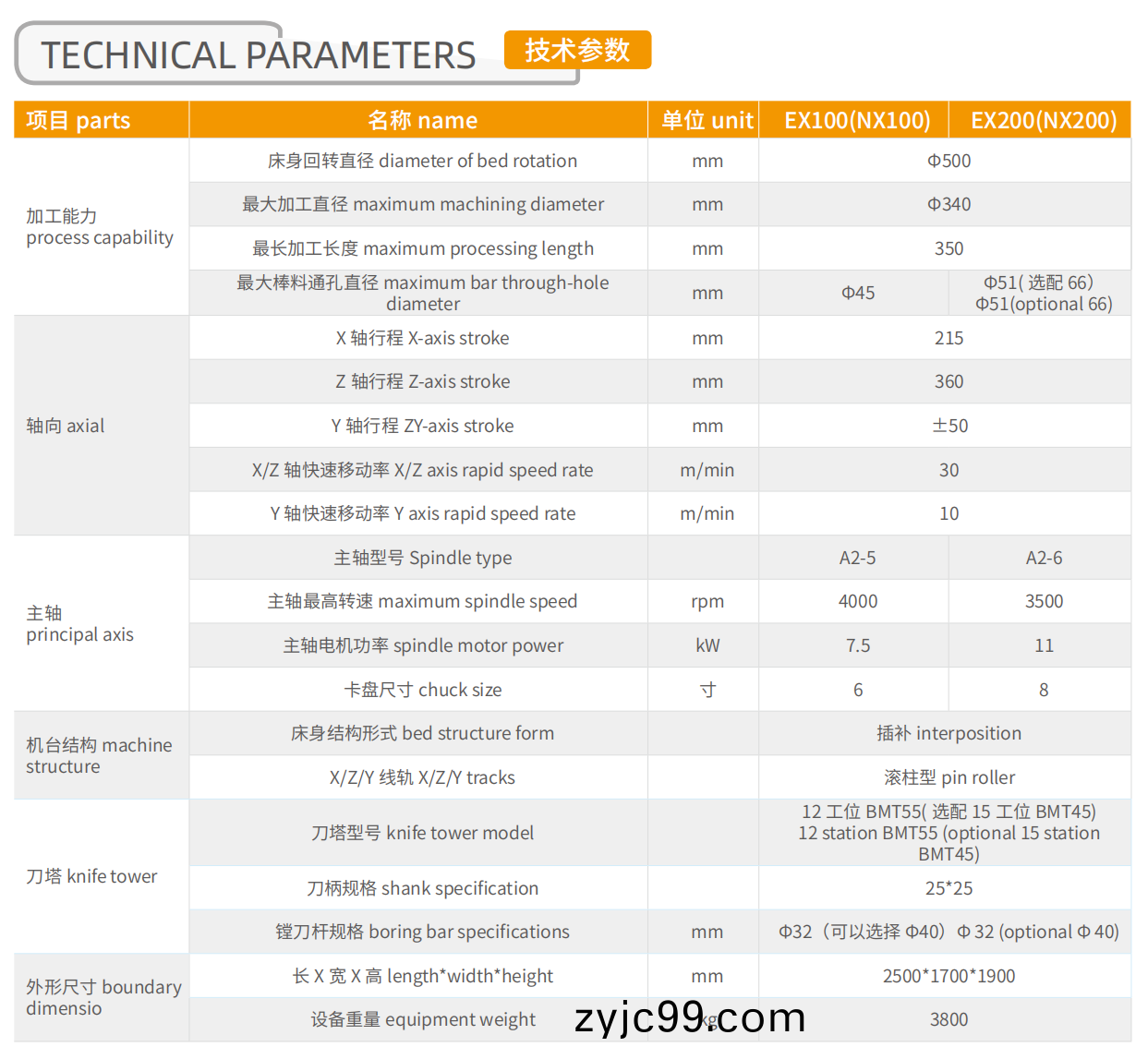 企業微(wei)信截圖(tu)_17001934375844.png